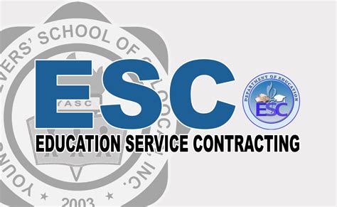 CITY EDUCATIONAL SERVICES OFFICE .